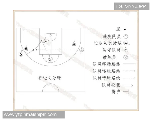 成都篮球队的快速转换战术解析与实战应用探讨